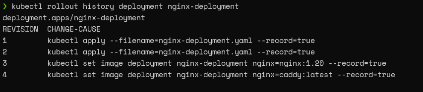 Rollout History Deployment