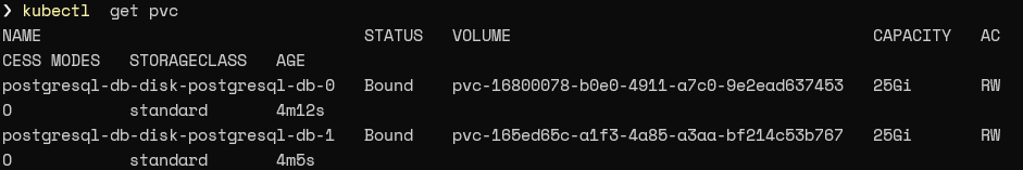 Identify Pods Result