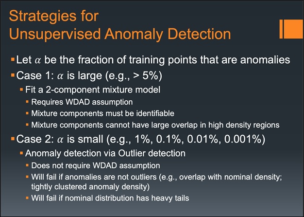 Where machine learning isn’t appropriate, top non-ML detection ...