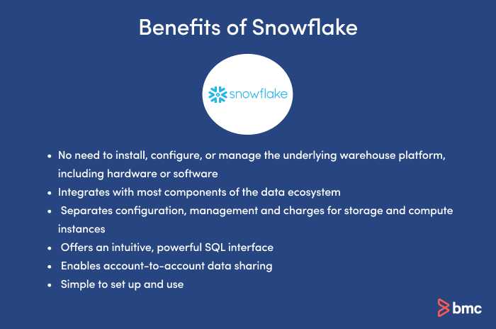 Benefits of using Snowflake vs Redshift.