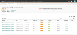 BMC Helix AIOps console shows a situation when multiple events are aggregated and correlated.