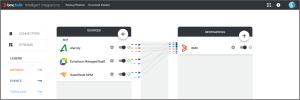 BMC Helix Intelligent Integrations in action.