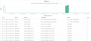 Analysing-logs-in-Explorer